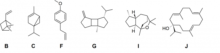 Figure 2. Structures of some noticeable constituents of frankincense serrata.